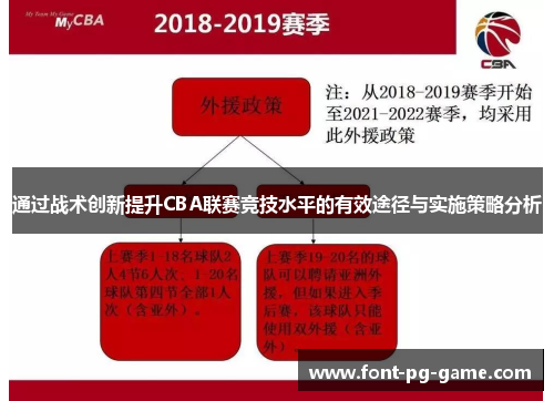 通过战术创新提升CBA联赛竞技水平的有效途径与实施策略分析