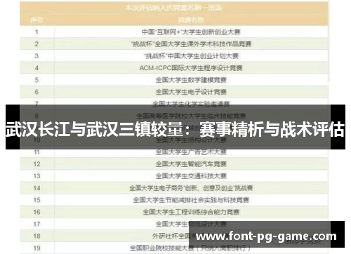 武汉长江与武汉三镇较量：赛事精析与战术评估