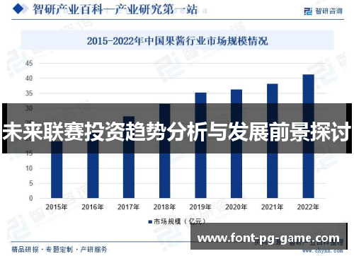未来联赛投资趋势分析与发展前景探讨