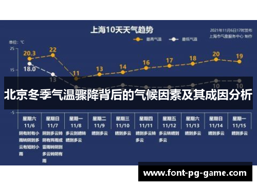 北京冬季气温骤降背后的气候因素及其成因分析