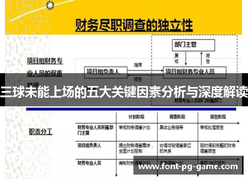 三球未能上场的五大关键因素分析与深度解读