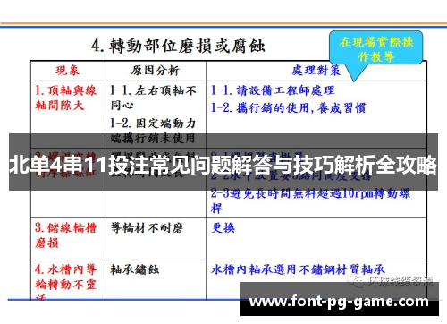 北单4串11投注常见问题解答与技巧解析全攻略
