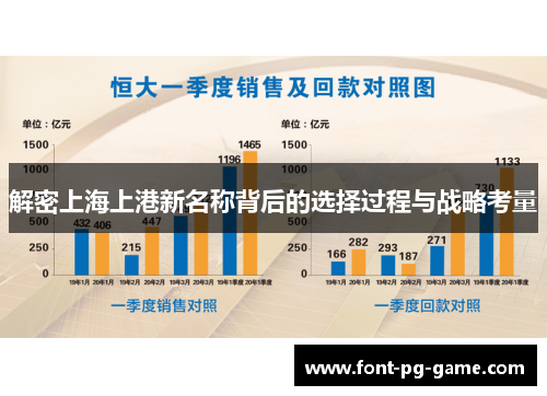 解密上海上港新名称背后的选择过程与战略考量