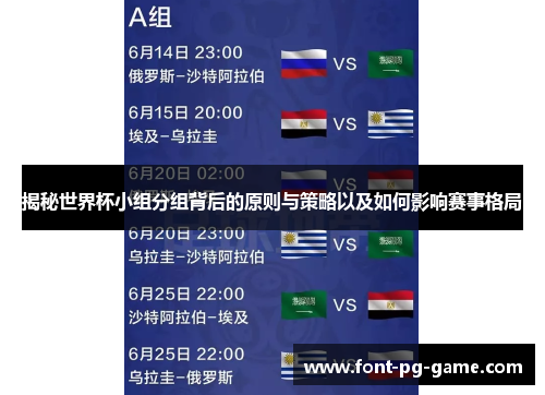 揭秘世界杯小组分组背后的原则与策略以及如何影响赛事格局