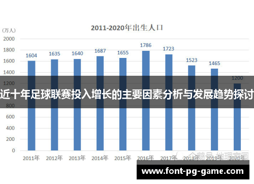 近十年足球联赛投入增长的主要因素分析与发展趋势探讨