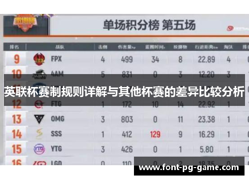 英联杯赛制规则详解与其他杯赛的差异比较分析 英联杯赛制规则详解与其他杯赛的差异比较分析