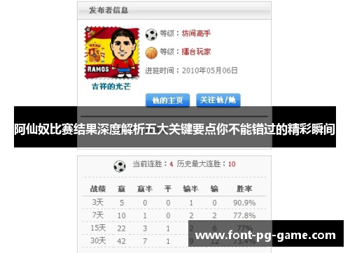 阿仙奴比赛结果深度解析五大关键要点你不能错过的精彩瞬间 阿仙奴比赛结果深度解析五大关键要点你不能错过的精彩瞬间