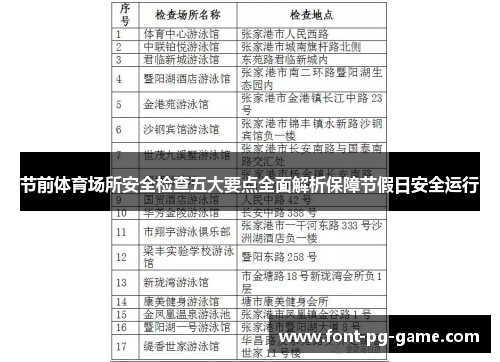 节前体育场所安全检查五大要点全面解析保障节假日安全运行