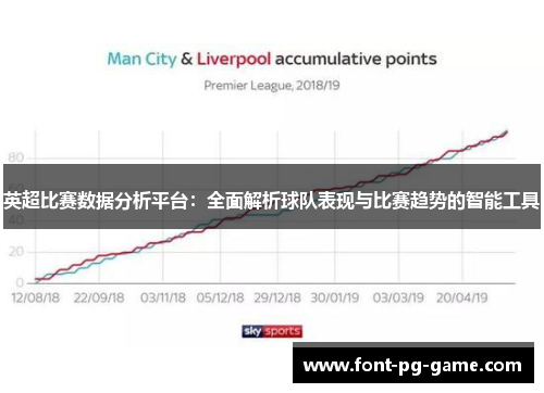 英超比赛数据分析平台:全面解析球队表现与比赛趋势的智能工具 英超比赛数据分析平台:全面解析球队表现与比赛趋势的智能工具
