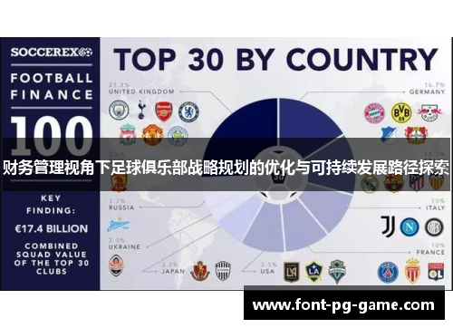 财务管理视角下足球俱乐部战略规划的优化与可持续发展路径探索 财务管理视角下足球俱乐部战略规划的优化与可持续发展路径探索