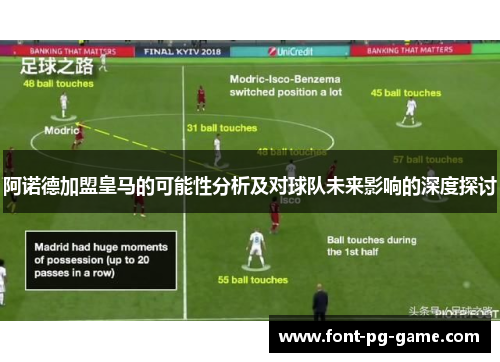 阿诺德加盟皇马的可能性分析及对球队未来影响的深度探讨